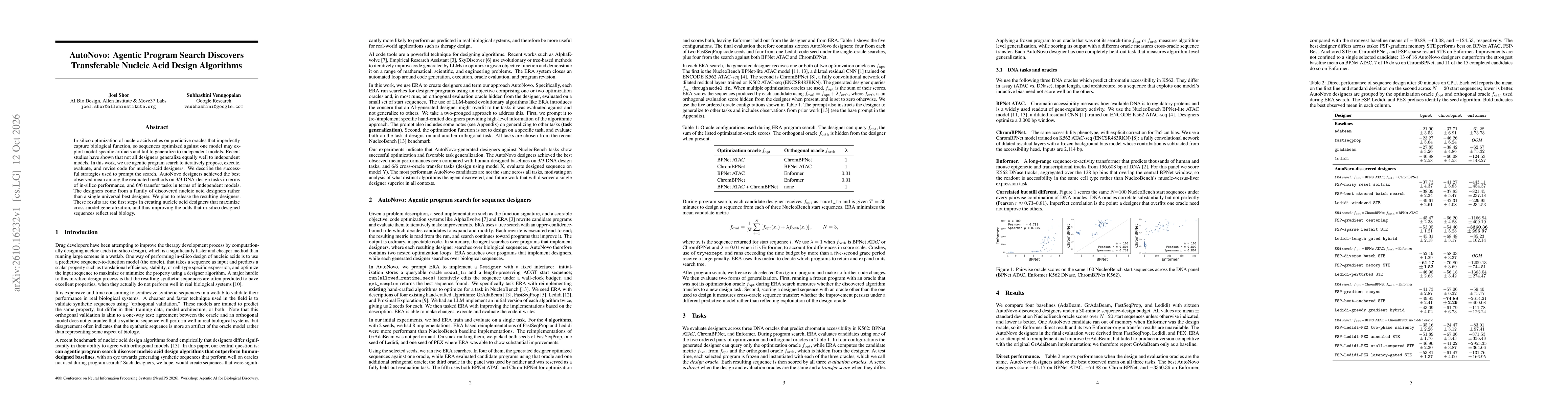 Thumbnail for AutoNovo: Agentic Program Search Discovers Transferable Nucleic Acid Design Algorithms