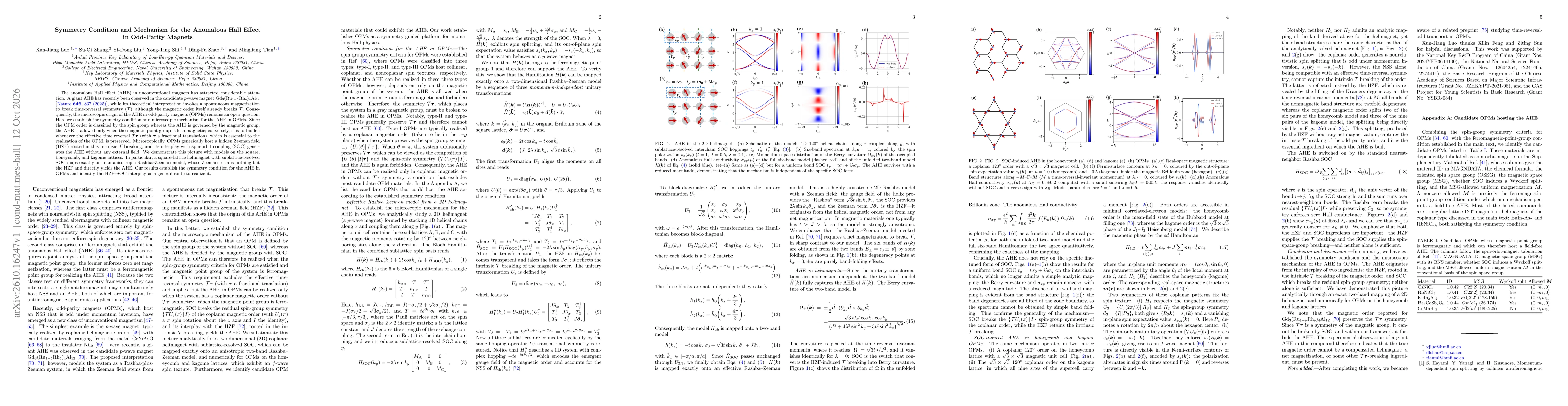 Thumbnail for Symmetry Condition and Mechanism for the Anomalous Hall Effect in Odd-Parity Magnets