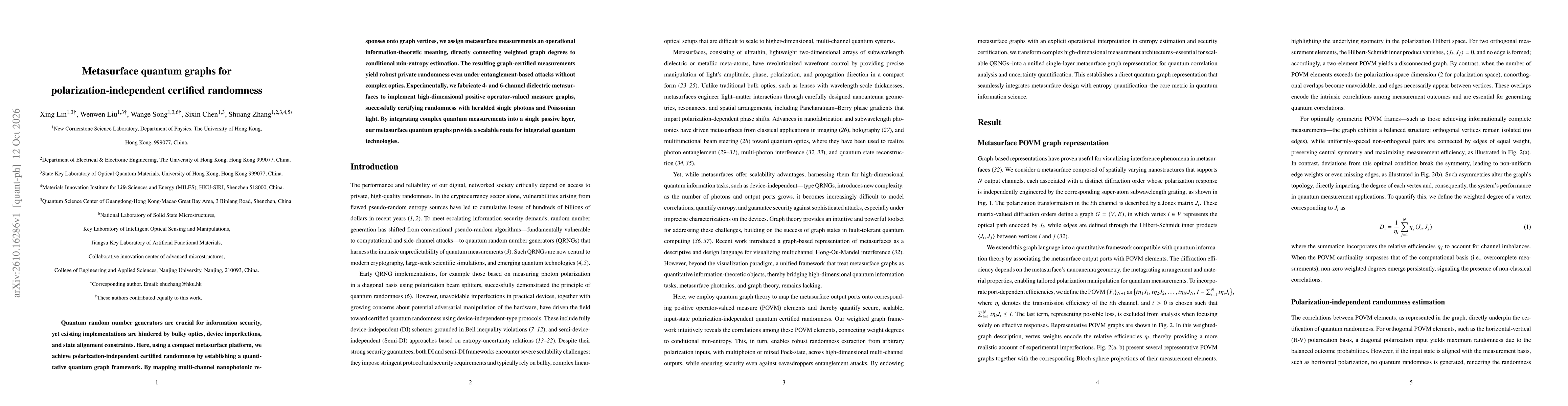 Thumbnail for Metasurface quantum graphs for polarization-independent certified randomness