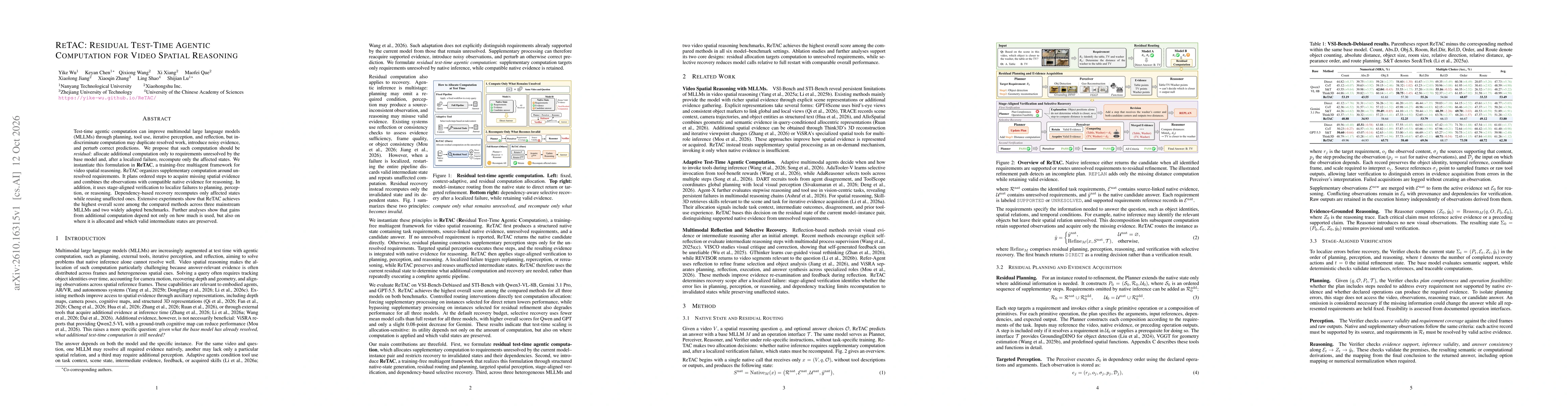 Thumbnail for ReTAC: Residual Test-Time Agentic Computation for Video Spatial Reasoning