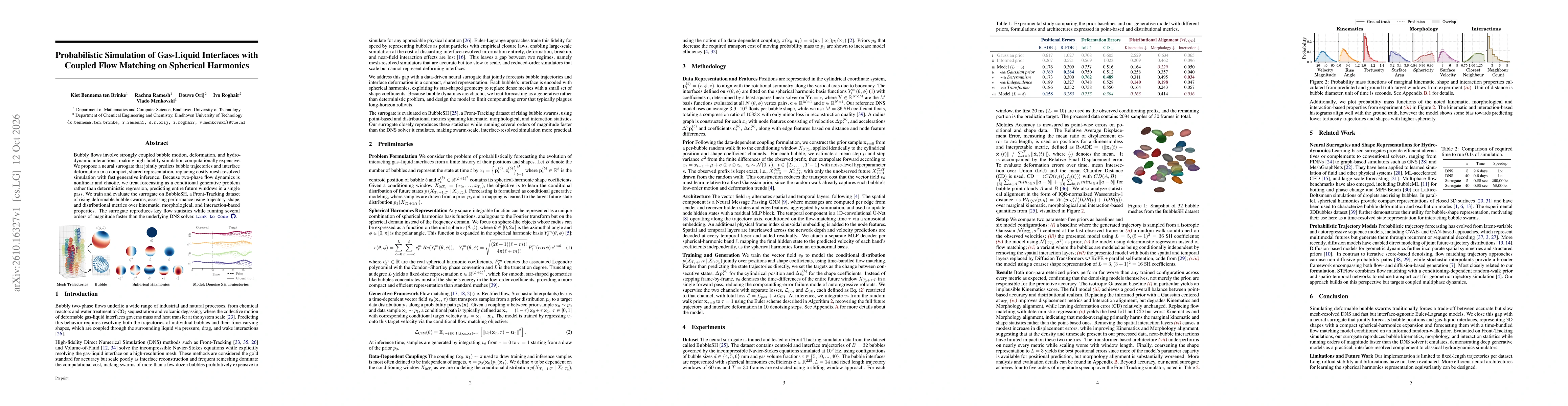 Thumbnail for Probabilistic Simulation of Gas-Liquid Interfaces with Coupled Flow Matching on Spherical Harmonics