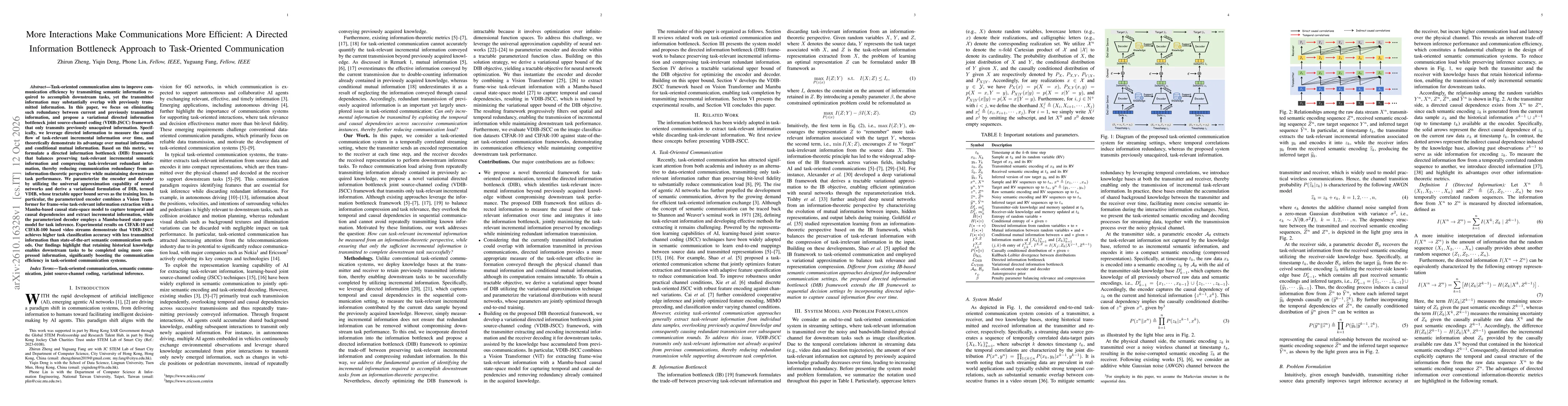 Thumbnail for More Interactions Make Communications More Efficient: A Directed Information Bottleneck Approach to Task-Oriented Communication