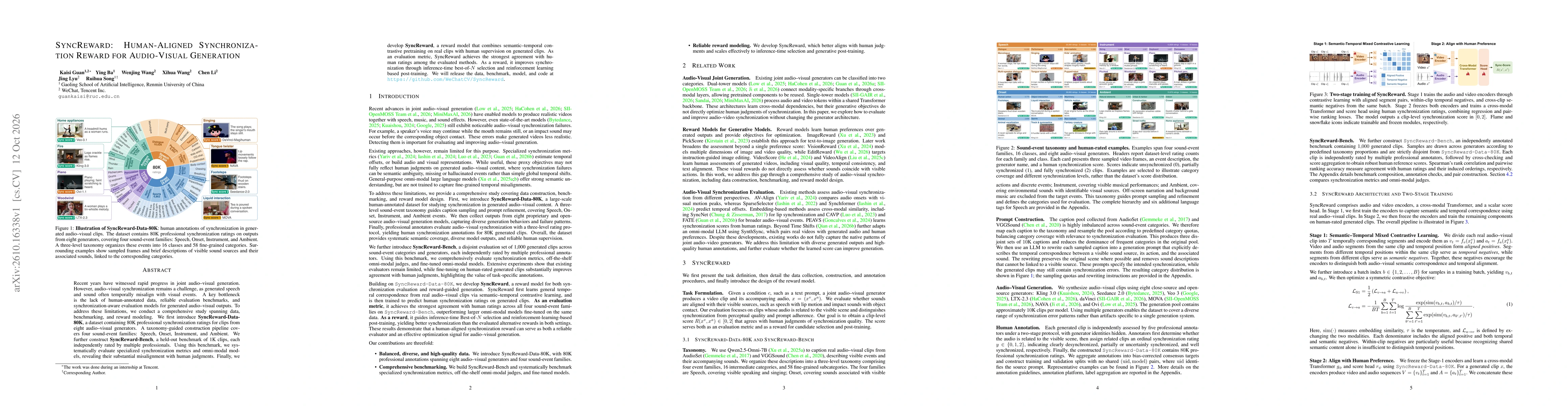 Thumbnail for SyncReward: Human-Aligned Synchronization Reward for Audio-Visual Generation
