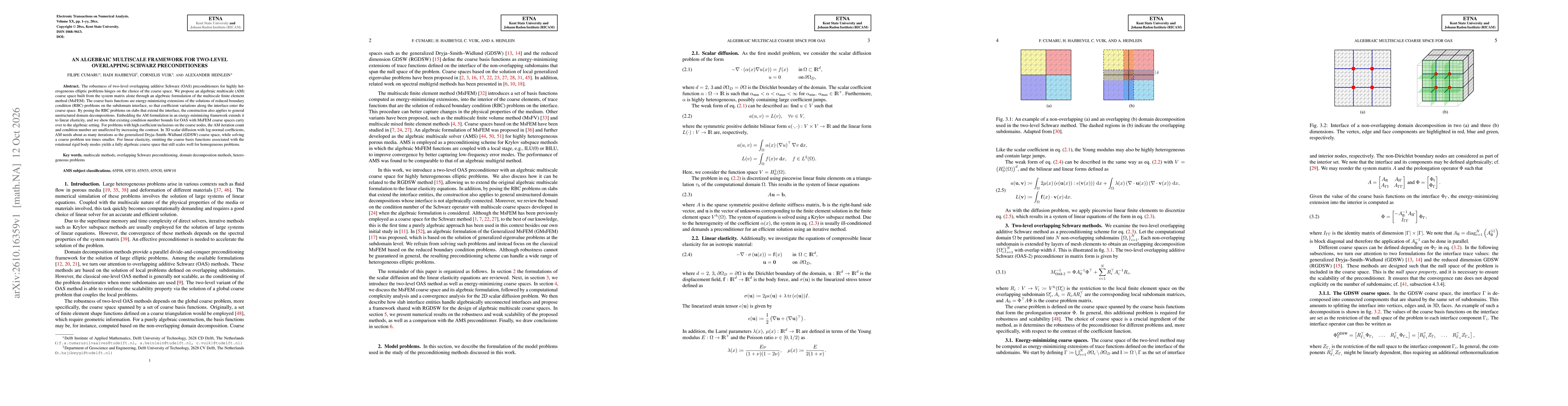 Thumbnail for An algebraic multiscale framework for two-level overlapping Schwarz preconditioners