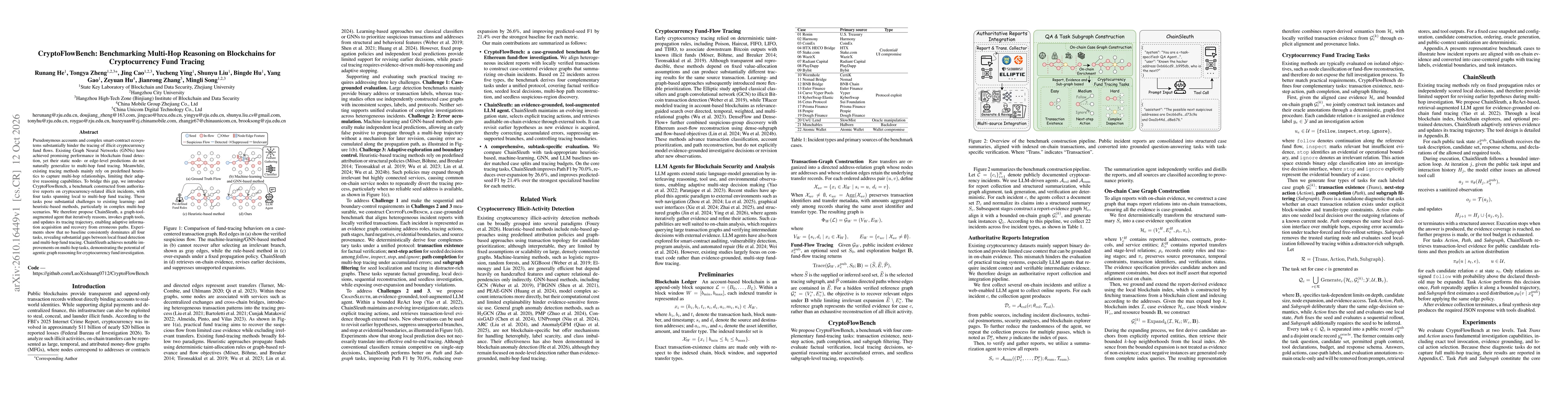 Thumbnail for CryptoFlowBench: Benchmarking Multi-Hop Reasoning on Blockchains for Cryptocurrency Fund Tracing