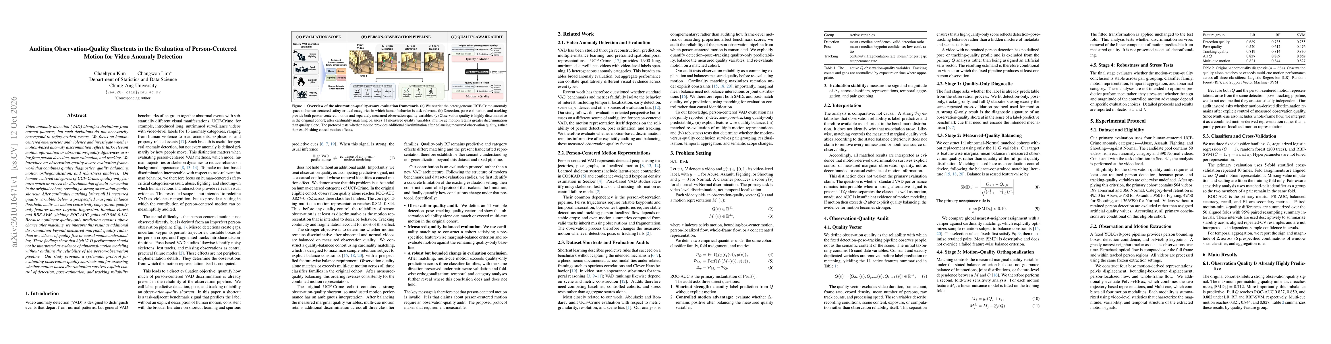 Thumbnail for Auditing Observation-Quality Shortcuts in the Evaluation of Person-Centered Motion for Video Anomaly Detection
