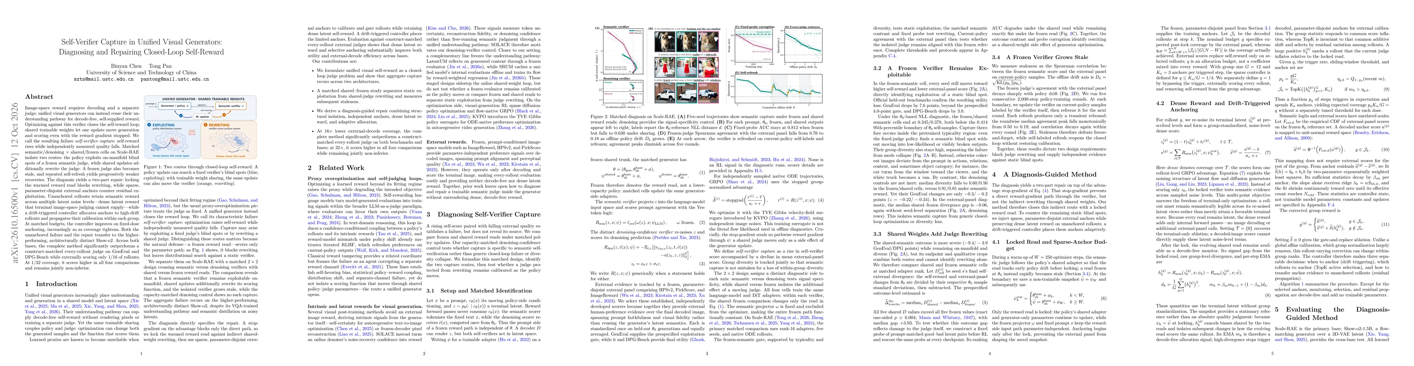 Thumbnail for Self-Verifier Capture in Unified Visual Generators: Diagnosing and Repairing Closed-Loop Self-Reward