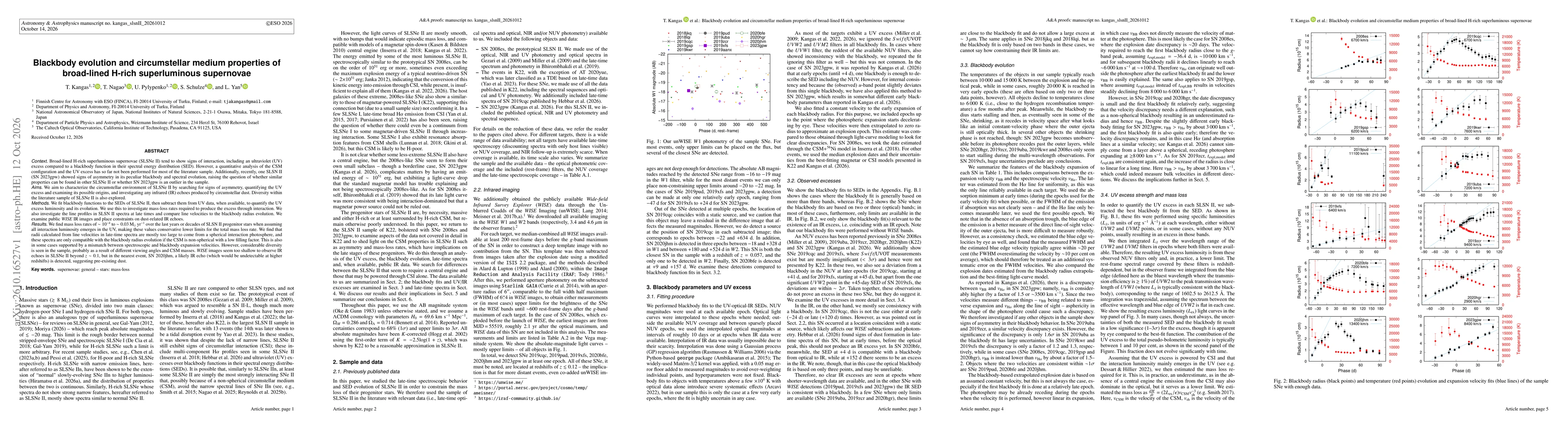 Thumbnail for Blackbody evolution and circumstellar medium properties of broad-lined H-rich superluminous supernovae