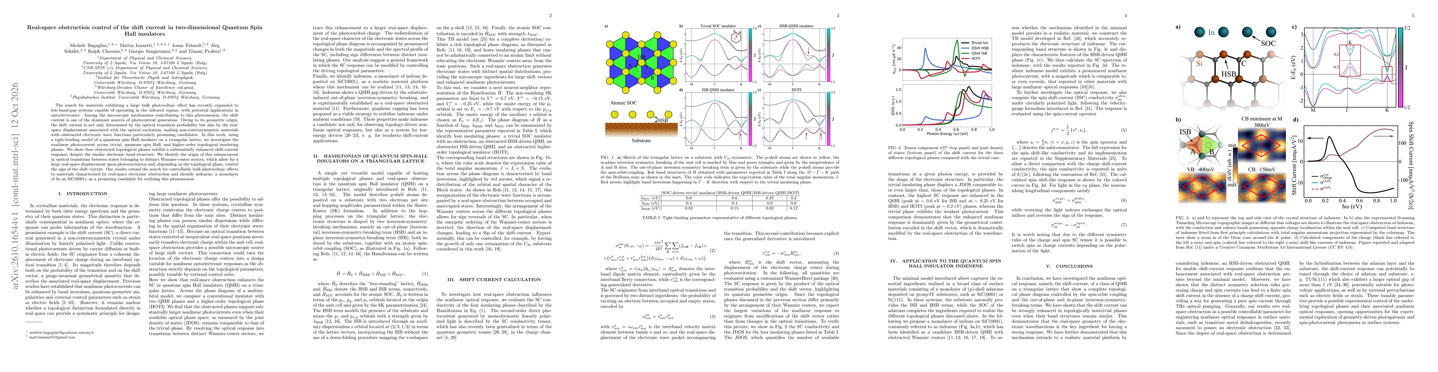 Thumbnail for Real-space obstruction control of the shift current in two-dimensional Quantum Spin Hall insulators