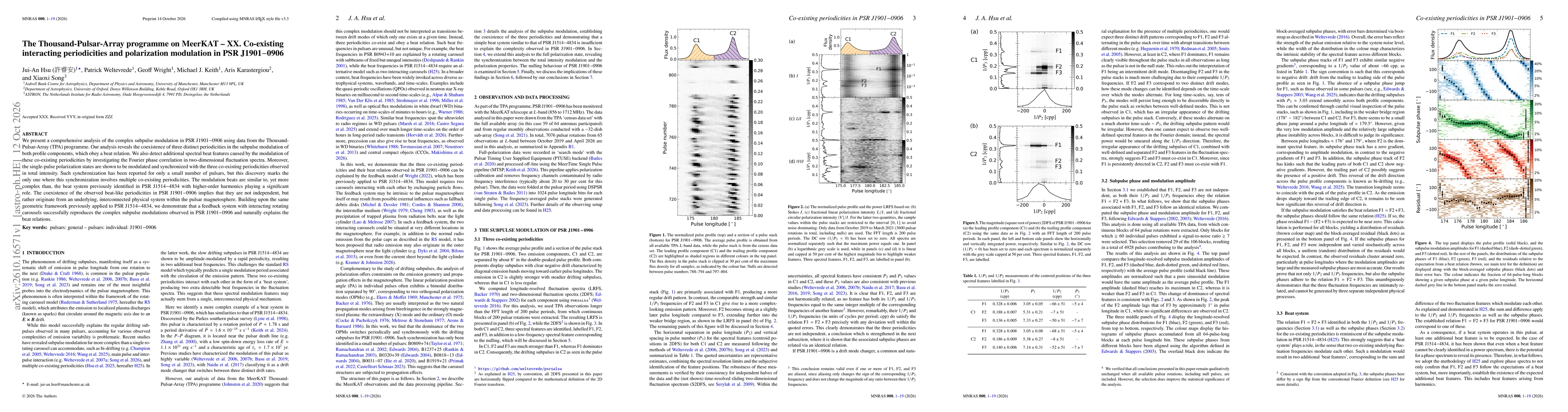 Thumbnail for The Thousand-Pulsar-Array programme on MeerKAT - XX. Co-existing interacting periodicities and polarization modulation in PSR J1901-0906