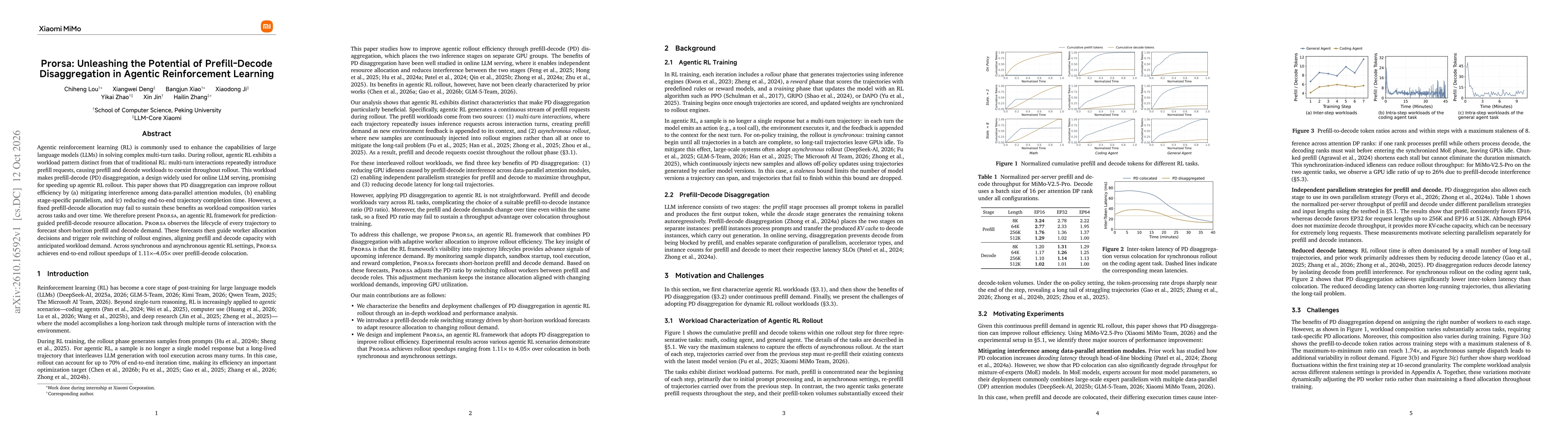 Thumbnail for Prorsa: Unleashing the Potential of Prefill-Decode Disaggregation in Agentic Reinforcement Learning