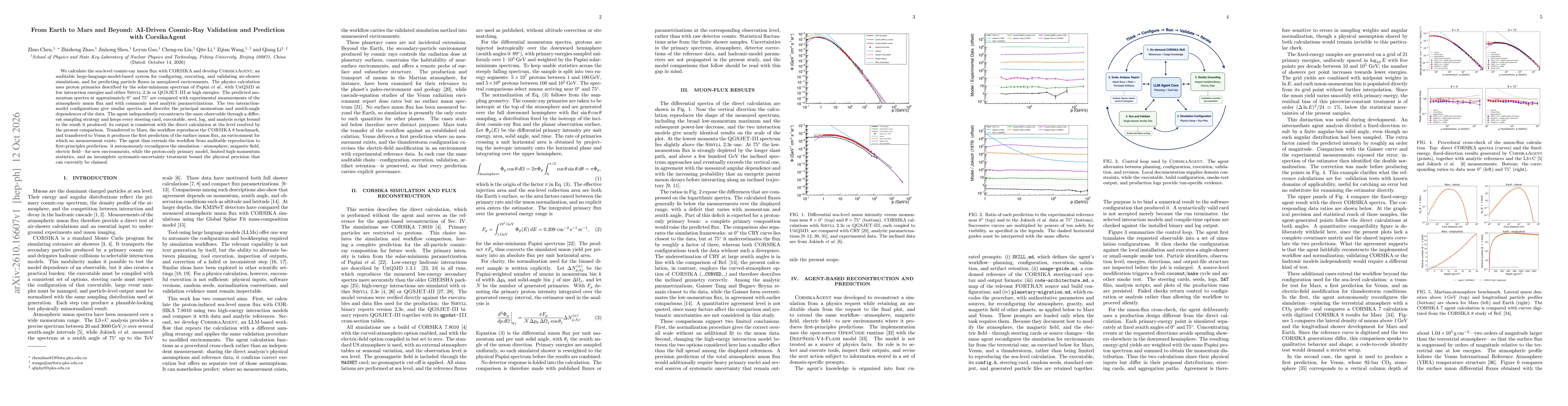 Thumbnail for From Earth to Mars and Beyond: AI-Driven Cosmic-Ray Validation and Prediction with CorsikaAgent