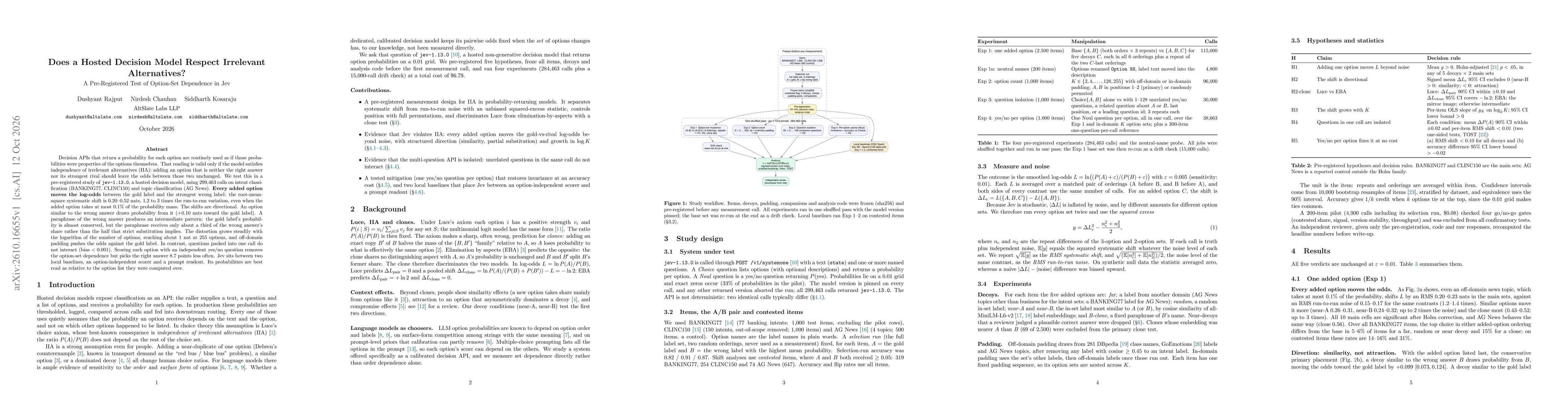 Thumbnail for Does a Hosted Decision Model Respect Irrelevant Alternatives? A Pre-Registered Test of Option-Set Dependence in Jev
