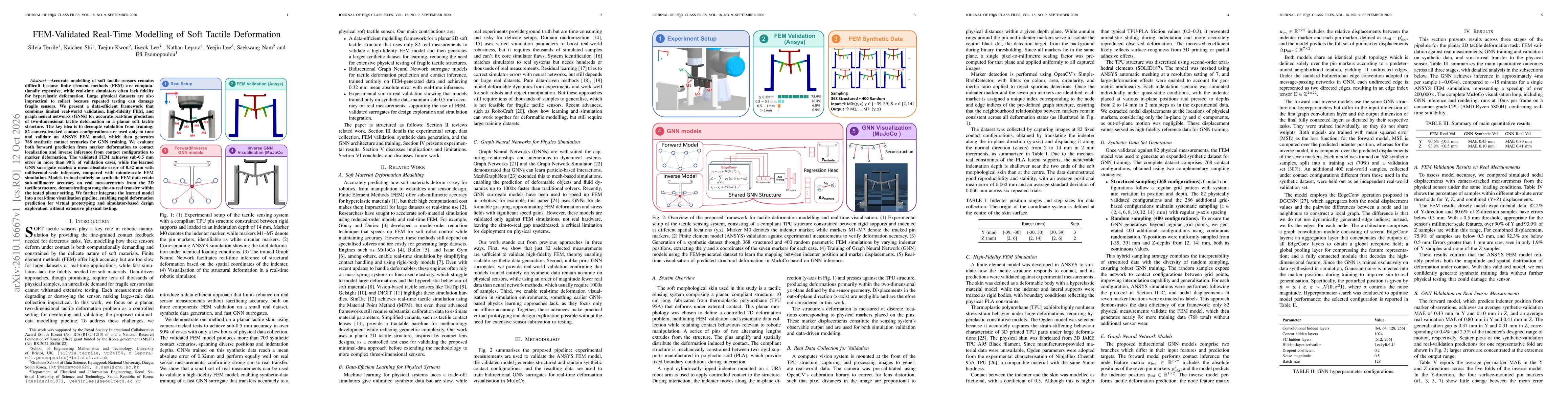 Thumbnail for FEM-Validated Real-Time Modelling of Soft Tactile Deformation