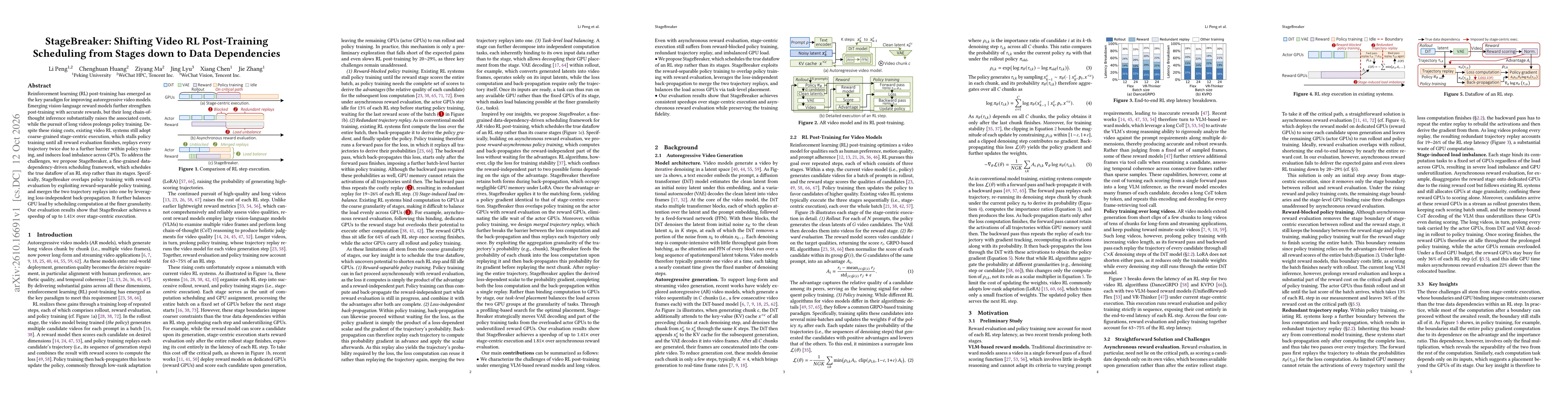 Thumbnail for StageBreaker: Shifting Video RL Post-Training Scheduling from Stages down to Data Dependencies