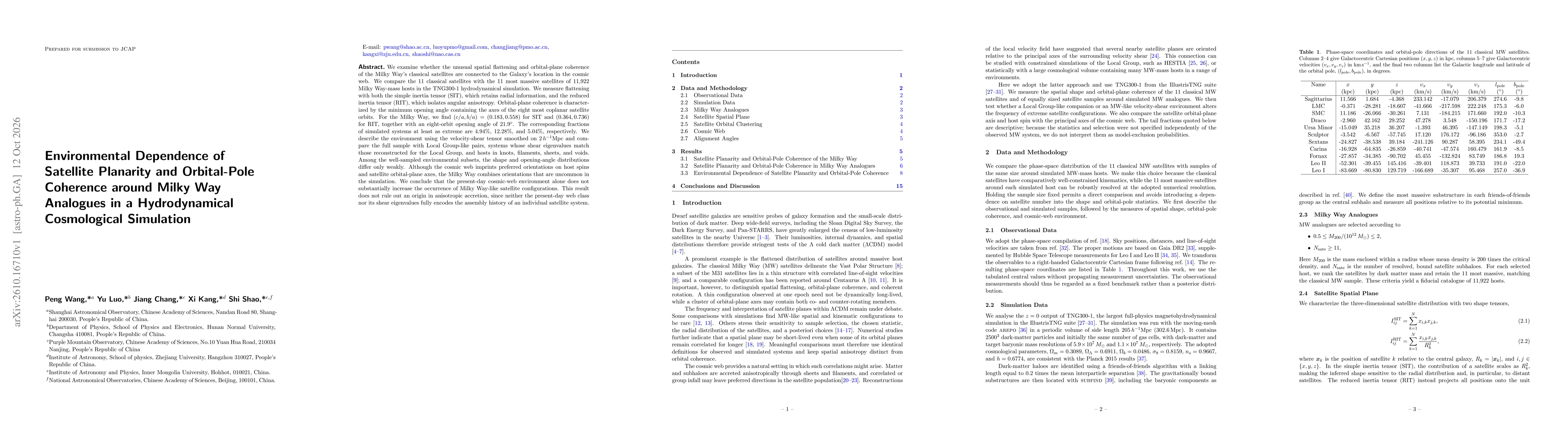 Thumbnail for Environmental Dependence of Satellite Planarity and Orbital-Pole Coherence around Milky Way Analogues in a Hydrodynamical Cosmological Simulation