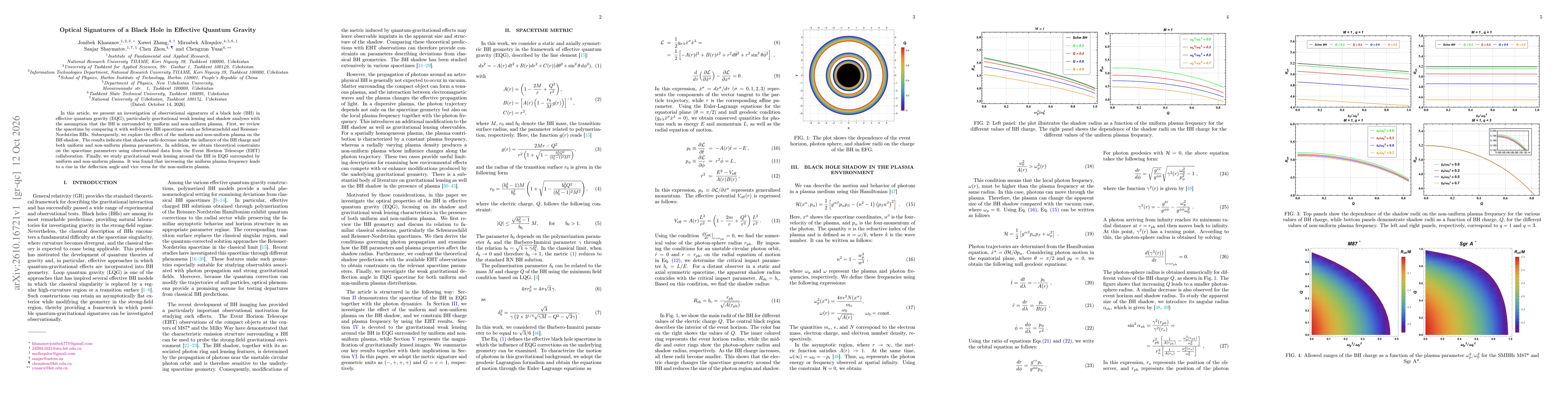 Thumbnail for Optical Signatures of a Black Hole in Effective Quantum Gravity