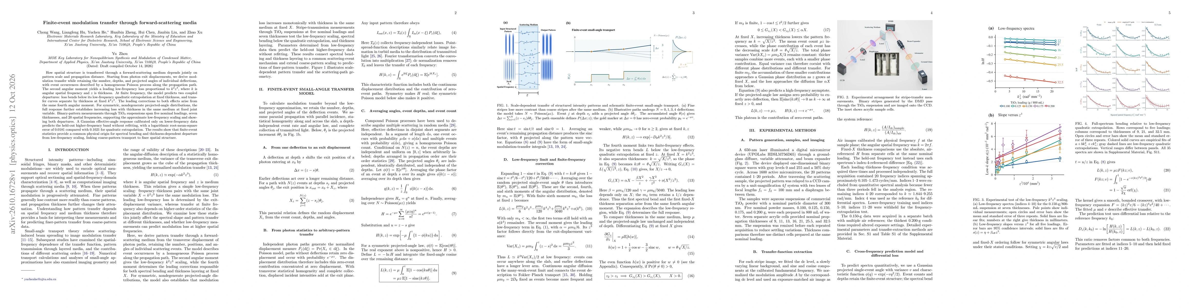 Thumbnail for Finite-event modulation transfer through forward-scattering media