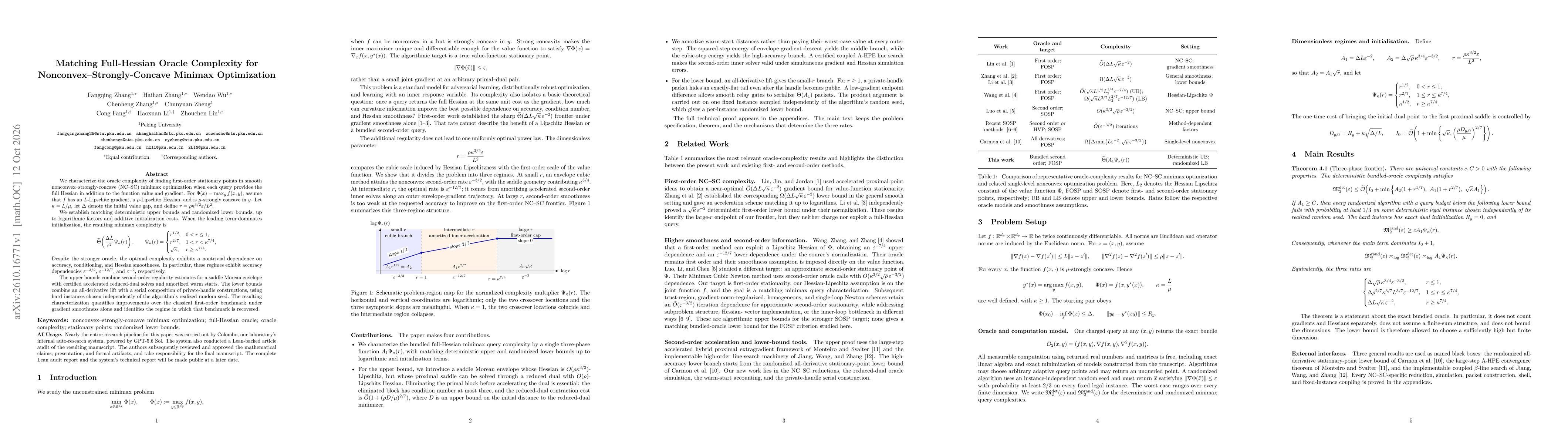 Thumbnail for Matching Full-Hessian Oracle Complexity for Nonconvex--Strongly-Concave Minimax Optimization