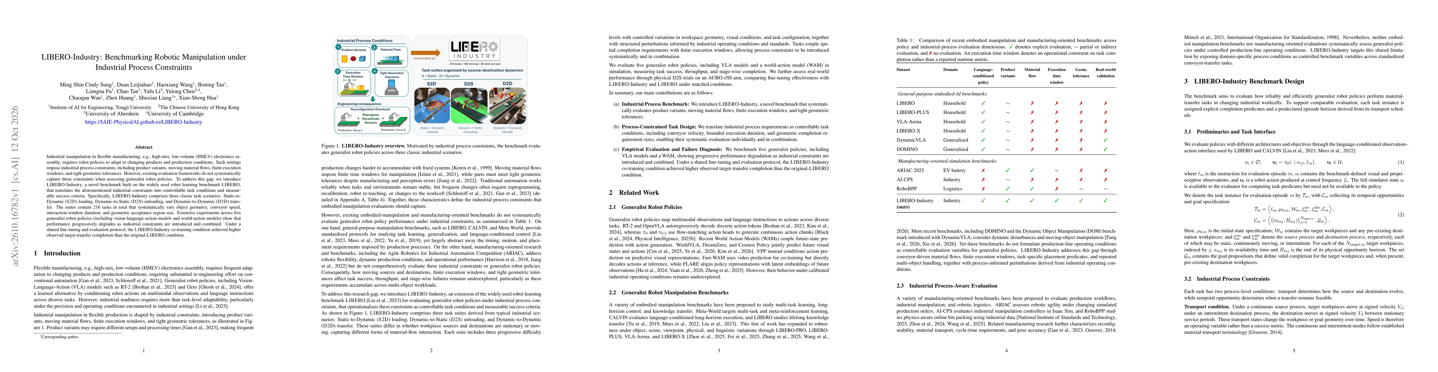 Thumbnail for LIBERO-Industry: Benchmarking Robotic Manipulation under Industrial Process Constraints