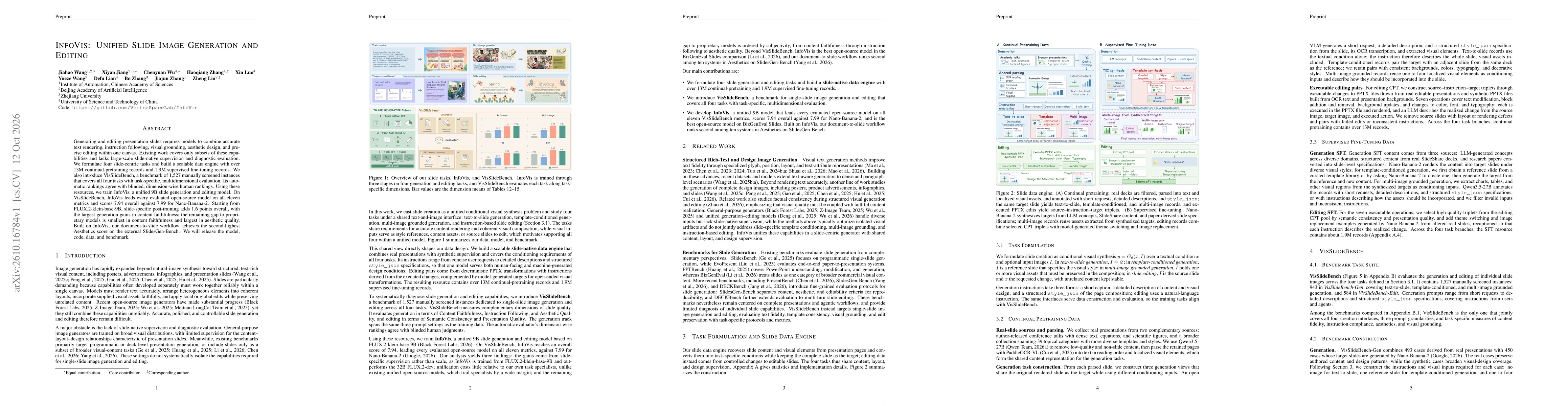 Thumbnail for InfoVis: Unified Slide Image Generation and Editing