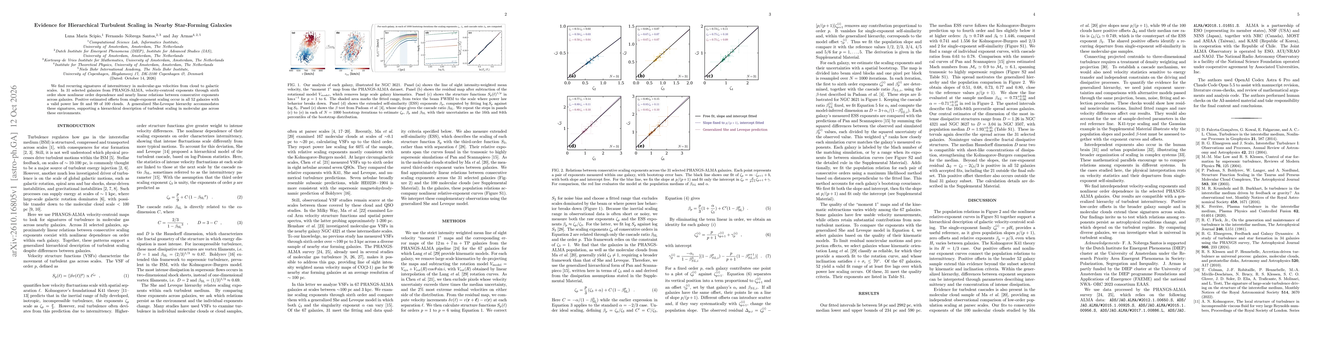 Thumbnail for Evidence for Hierarchical Turbulent Scaling in Nearby Star-Forming Galaxies