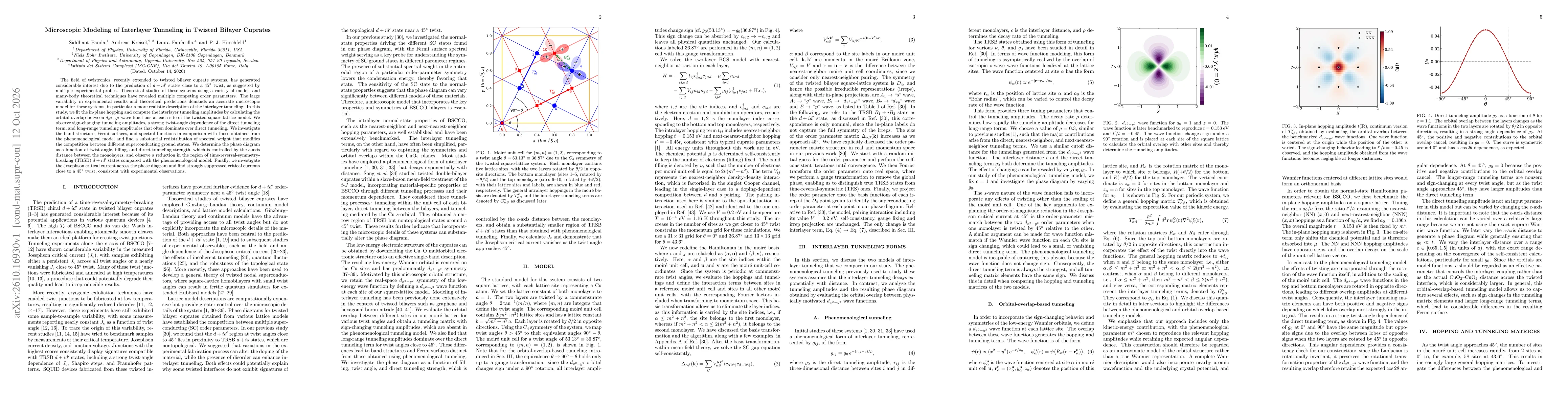 Thumbnail for Microscopic Modeling of Interlayer Tunneling in Twisted Bilayer Cuprates