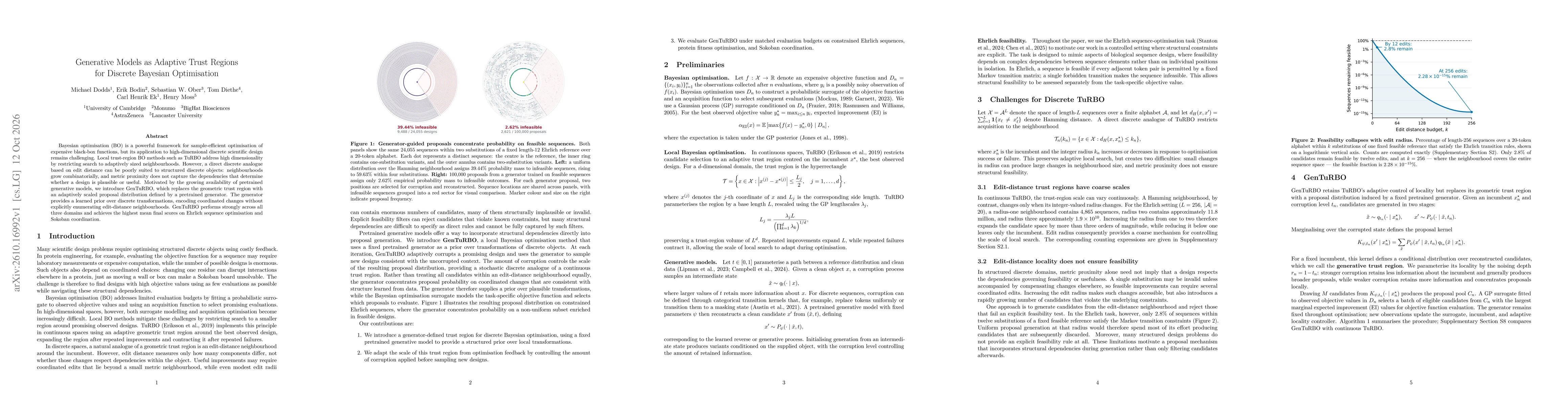 Thumbnail for Generative Models as Adaptive Trust Regions for Discrete Bayesian Optimisation