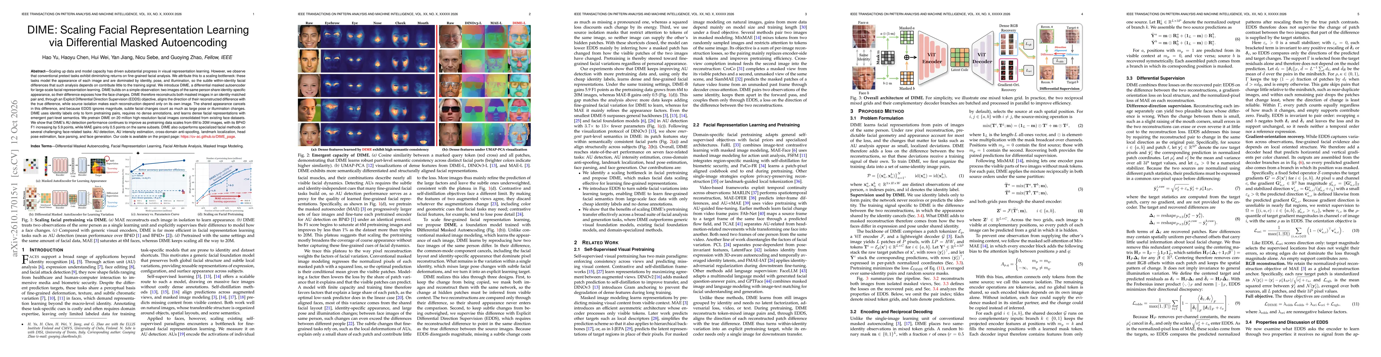 Thumbnail for DIME: Scaling Facial Representation Learning via Differential Masked Autoencoding