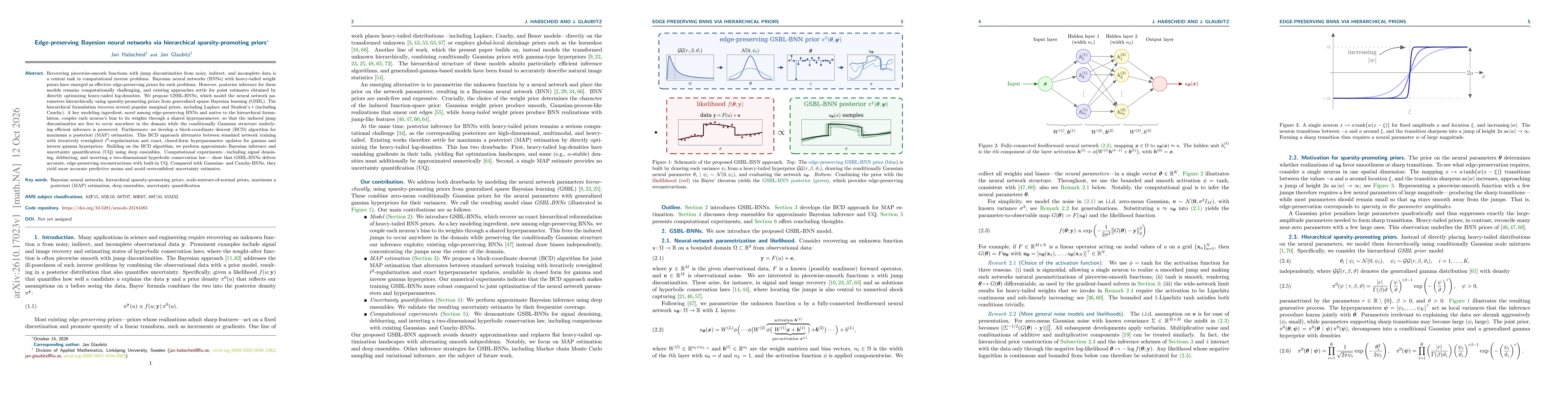 Thumbnail for Edge-preserving Bayesian neural networks via hierarchical sparsity-promoting priors