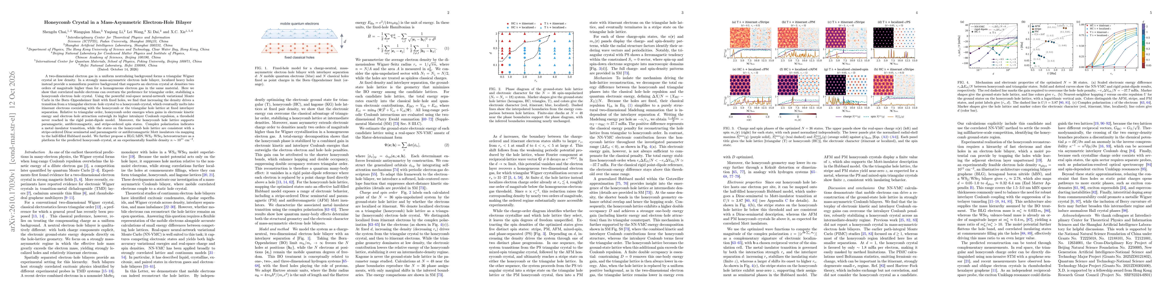 Thumbnail for Honeycomb Crystal in a Mass-Asymmetric Electron-Hole Bilayer