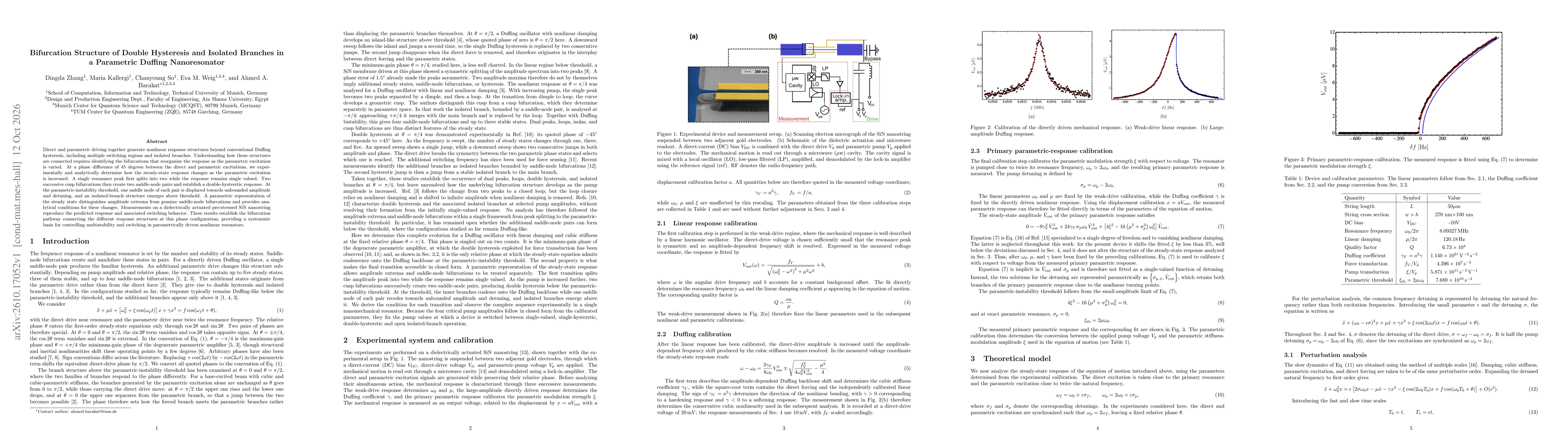 Thumbnail for Bifurcation Structure of Double Hysteresis and Isolated Branches in a Parametric Duffing Nanoresonator