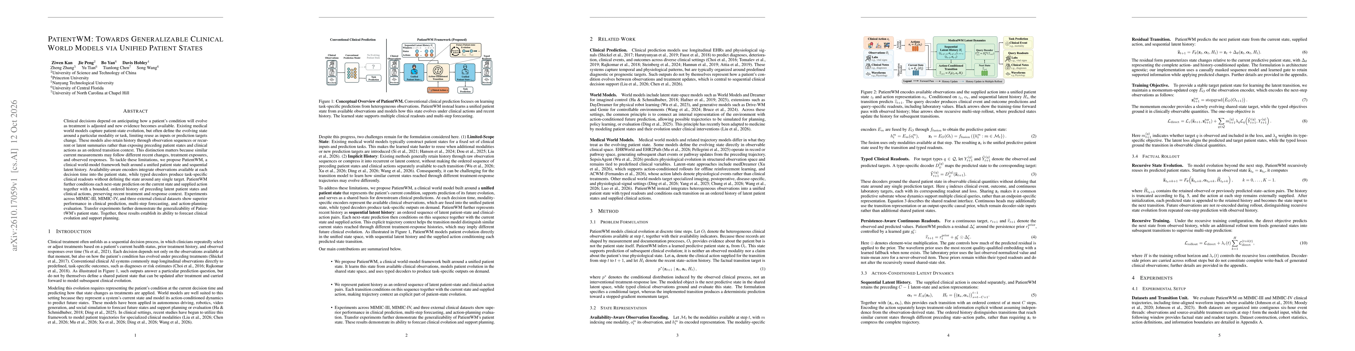 Thumbnail for PatientWM: Towards Generalizable Clinical World Models via Unified Patient States