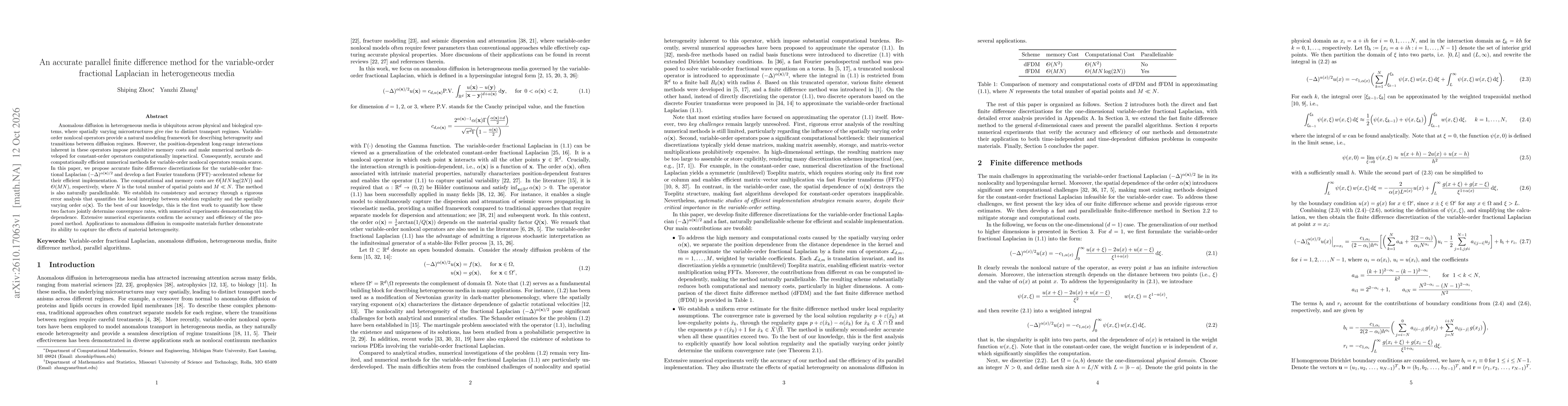 Thumbnail for An accurate parallel finite difference method for the variable-order fractional Laplacian in heterogeneous media