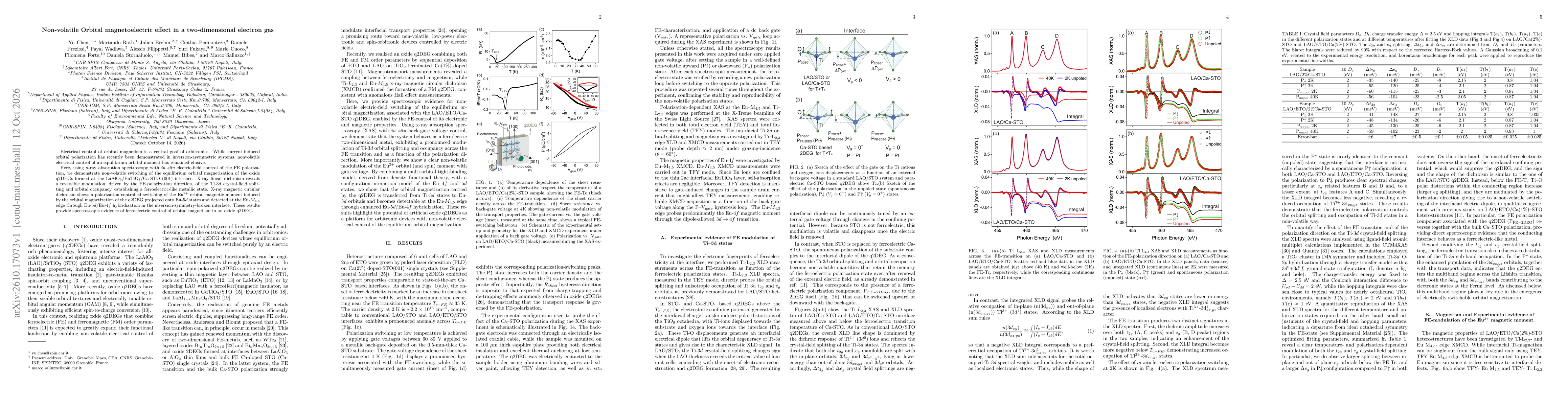 Thumbnail for Non-volatile Orbital magnetoelectric effect in a two-dimensional electron gas