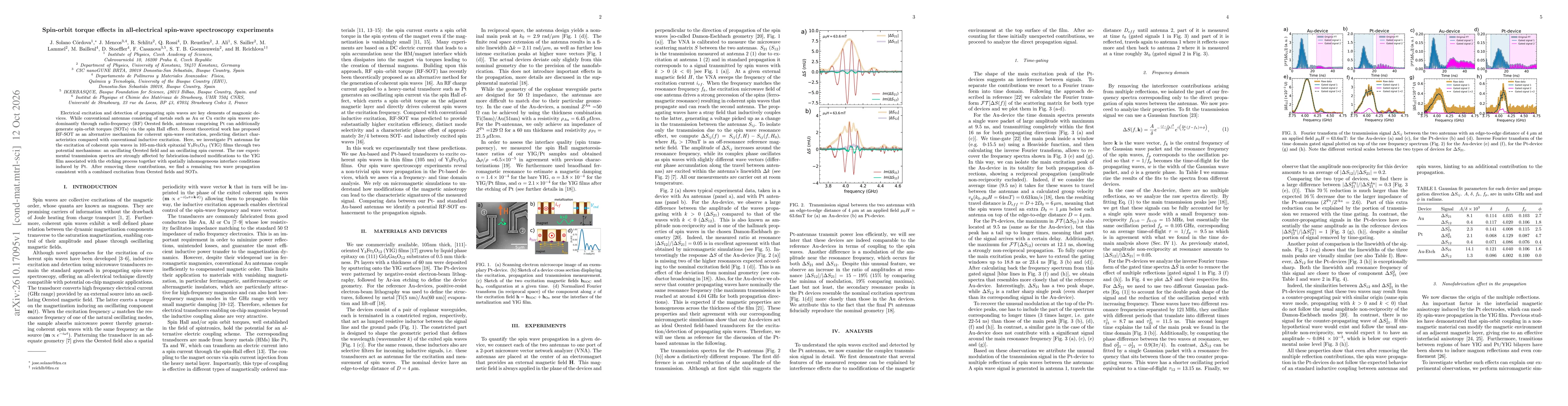 Thumbnail for Spin-orbit torque effects in all-electrical spin-wave spectroscopy experiments