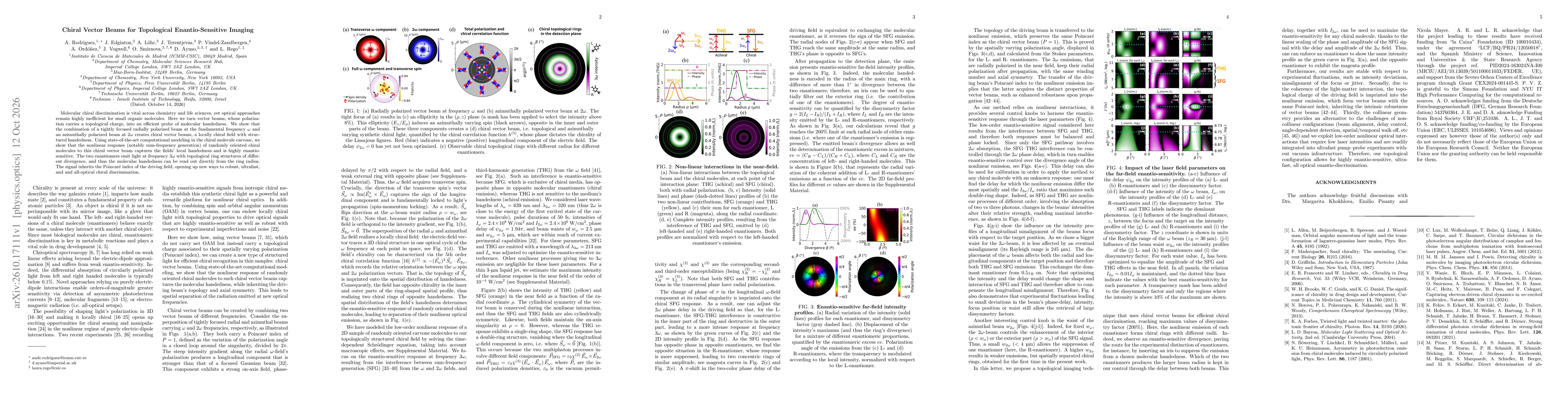 Thumbnail for Chiral Vector Beams for Topological Enantio-Sensitive Imaging