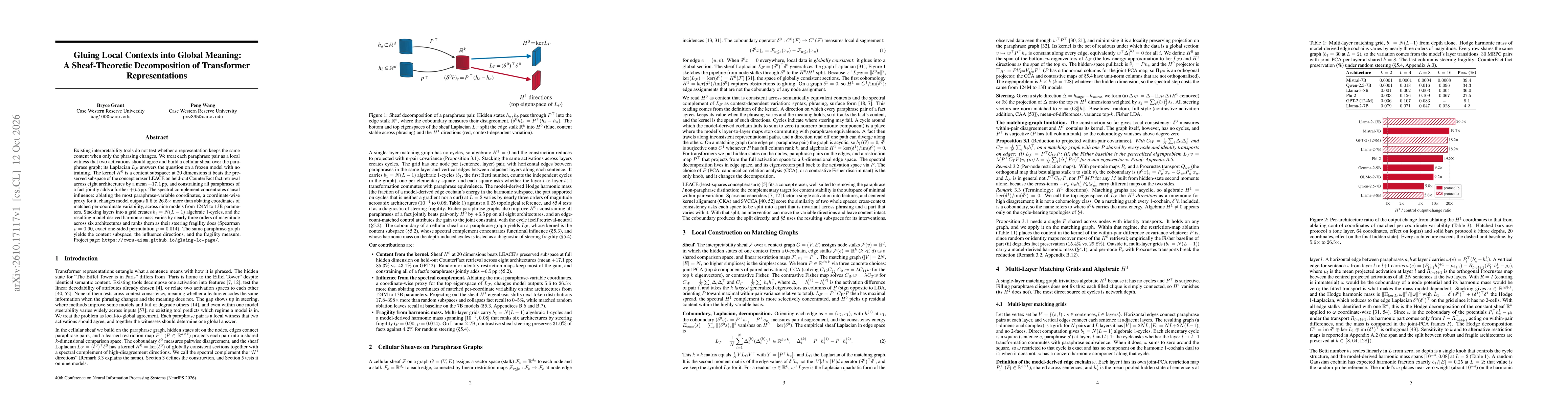 Thumbnail for Gluing Local Contexts into Global Meaning: A Sheaf-Theoretic Decomposition of Transformer Representations