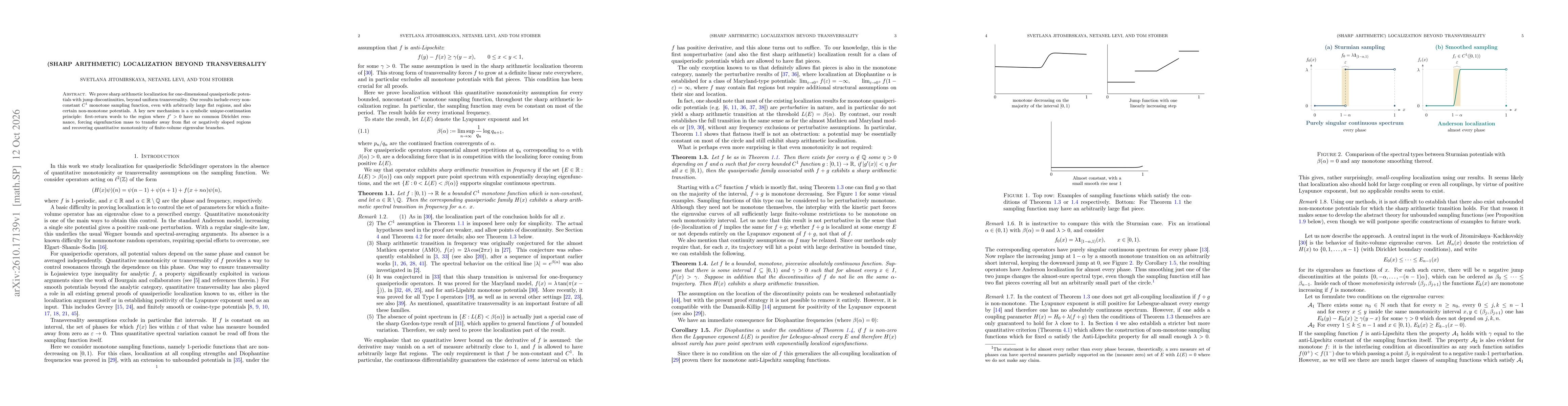 Thumbnail for (Sharp arithmetic) localization beyond transversality