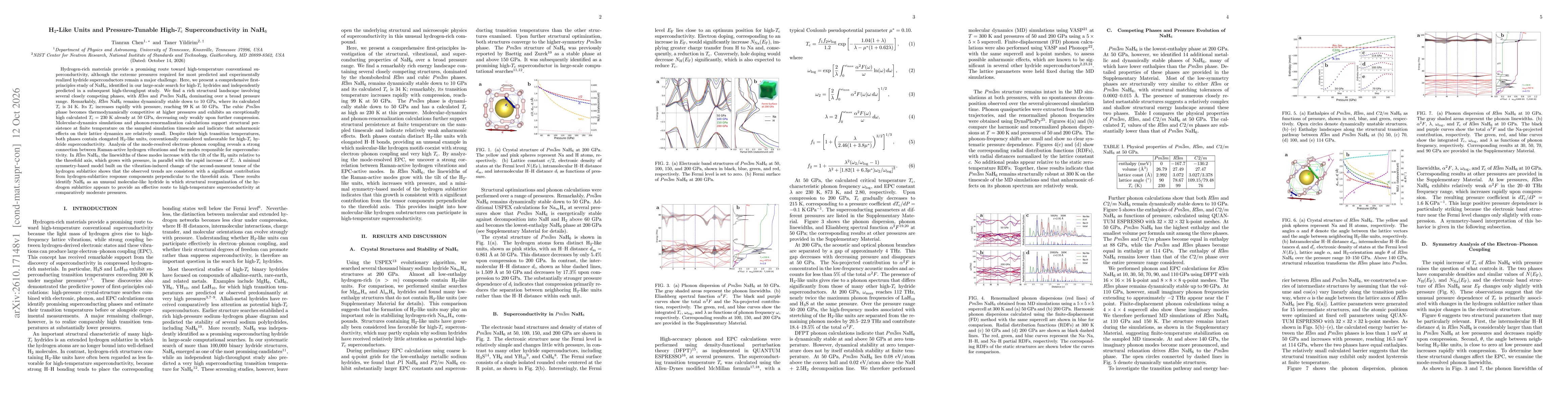 Thumbnail for H$_2$-Like Units and Pressure-Tunable High-$T_\mathrm{c}$ Superconductivity in NaH$_6$