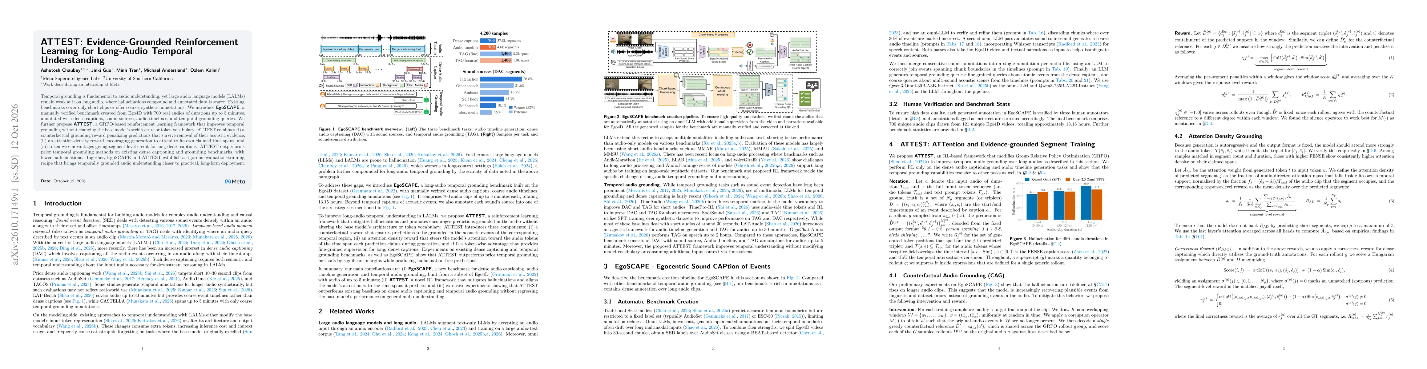 Thumbnail for ATTEST: Evidence-Grounded Reinforcement Learning for Long-Audio Temporal Understanding