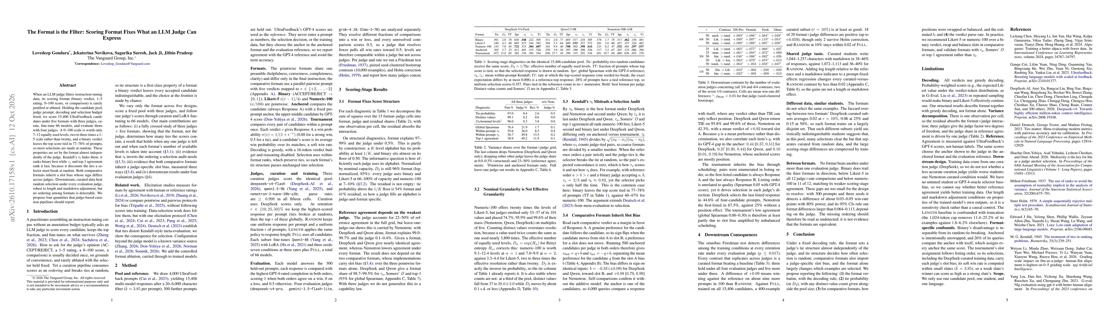 Thumbnail for The Format is the Filter: Scoring Format Fixes What an LLM Judge Can Express