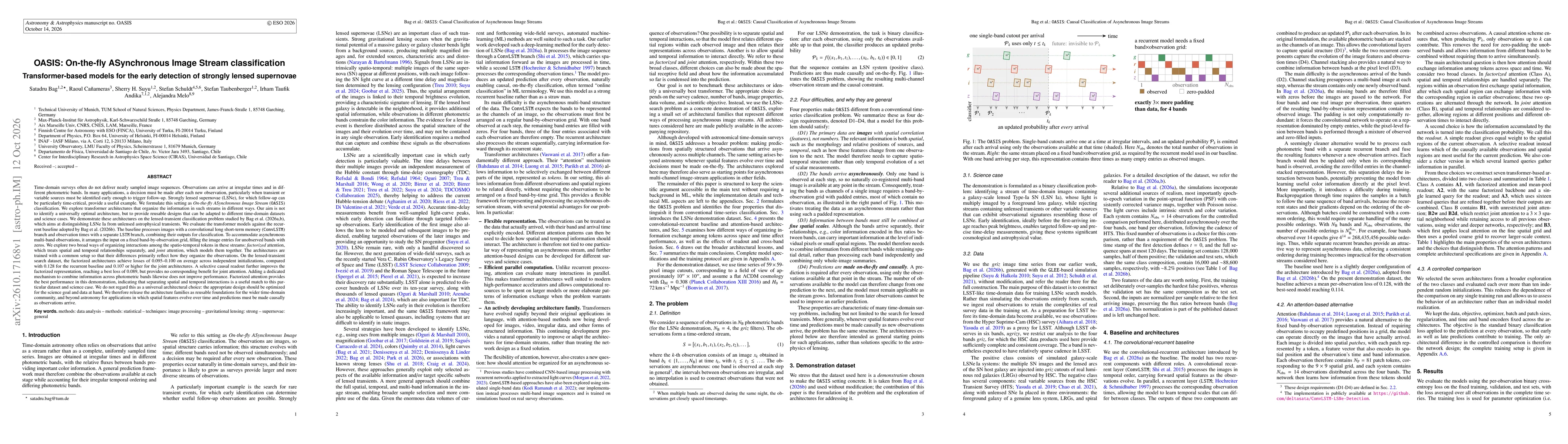 Thumbnail for OASIS: On-the-fly ASynchronous Image Stream classification -- Transformer-based models for the early detection of strongly lensed supernovae