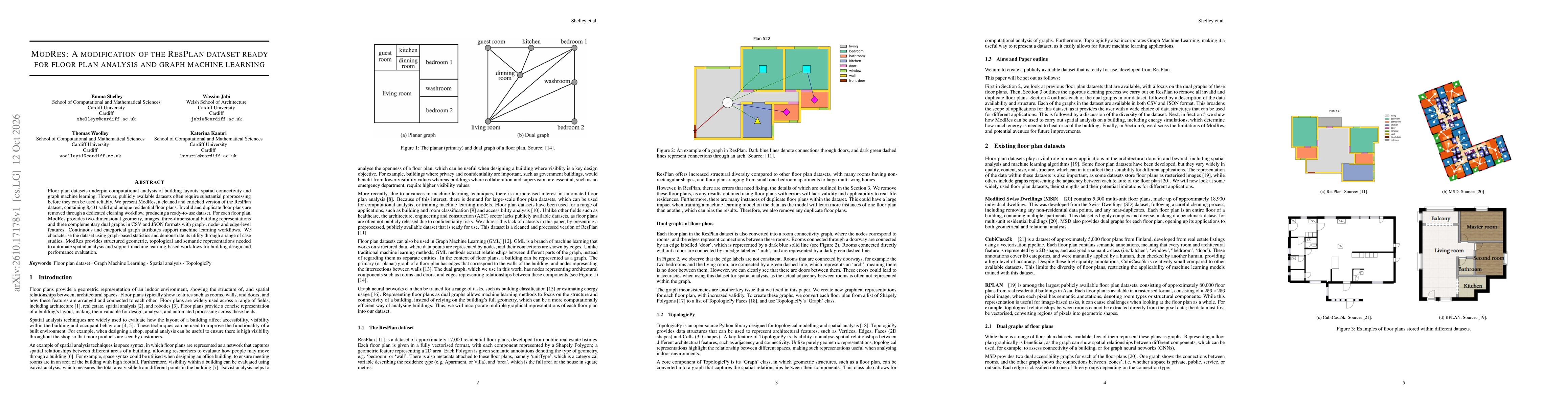 Thumbnail for ModRes: A modification of the ResPlan dataset ready for floor plan analysis and graph machine learning