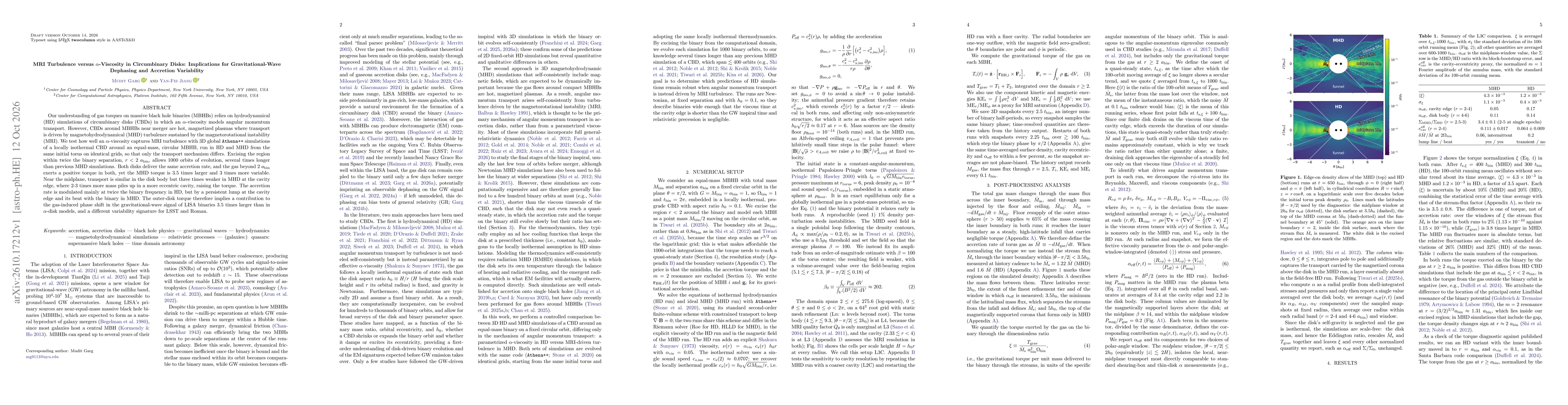 Thumbnail for MRI Turbulence versus $α$-Viscosity in Circumbinary Disks: Implications for Gravitational-Wave Dephasing and Accretion Variability