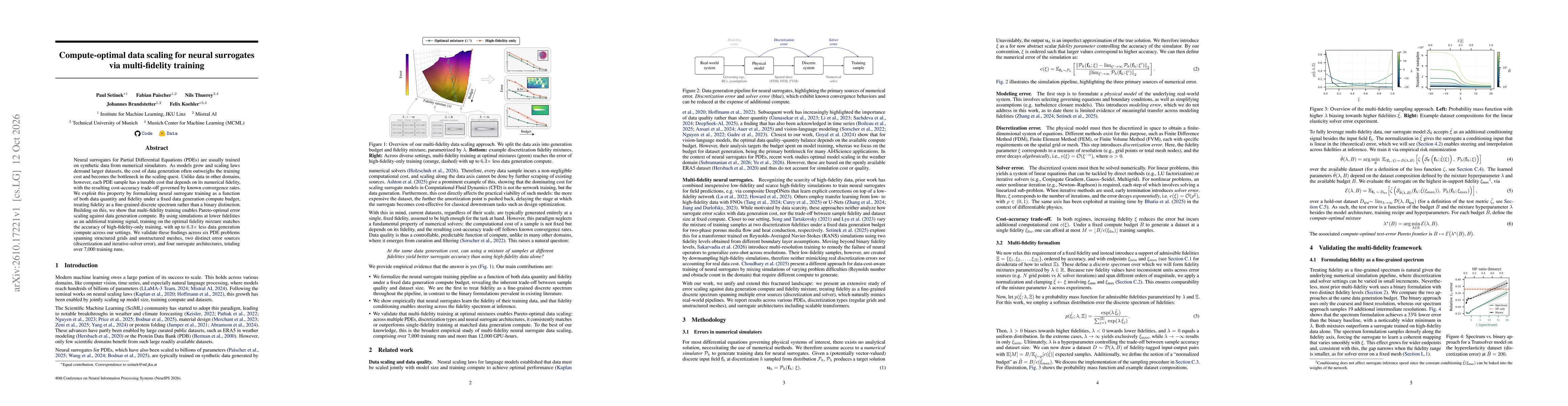 Thumbnail for Compute-optimal data scaling for neural surrogates via multi-fidelity training