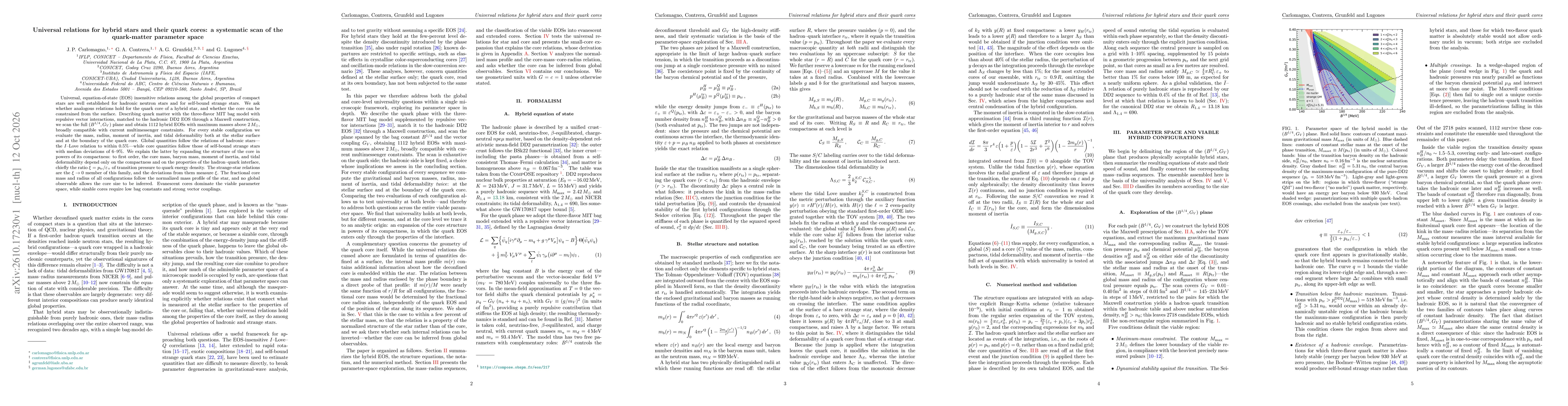 Thumbnail for Universal relations for hybrid stars and their quark cores: a systematic scan of the quark-matter parameter space