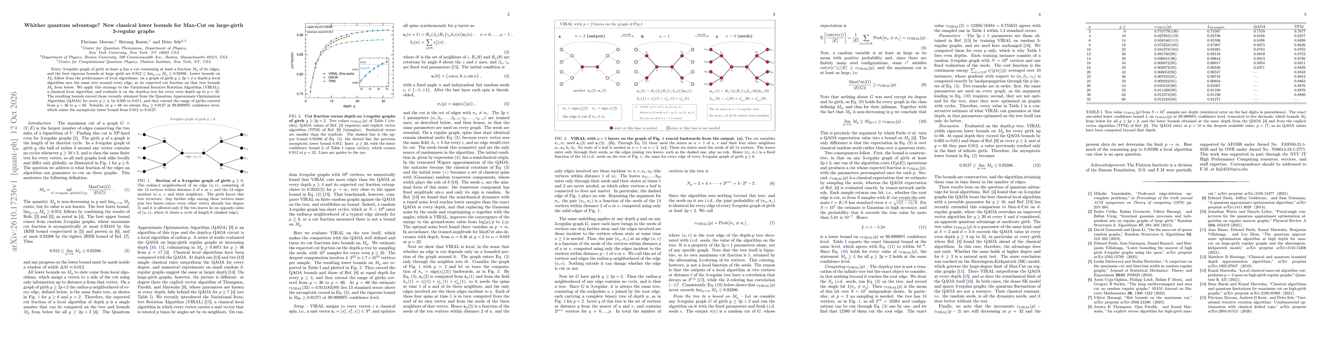 Thumbnail for Whither quantum advantage? New classical lower bounds for Max-Cut on large-girth 3-regular graphs