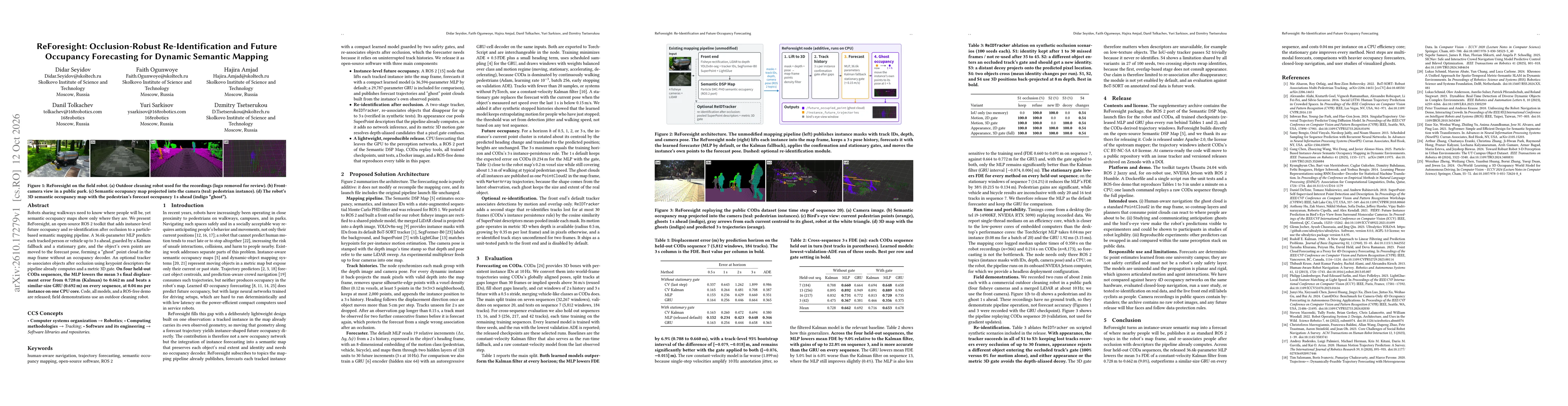 Thumbnail for ReForesight: Occlusion-Robust Re-Identification and Future Occupancy Forecasting for Dynamic Semantic Mapping