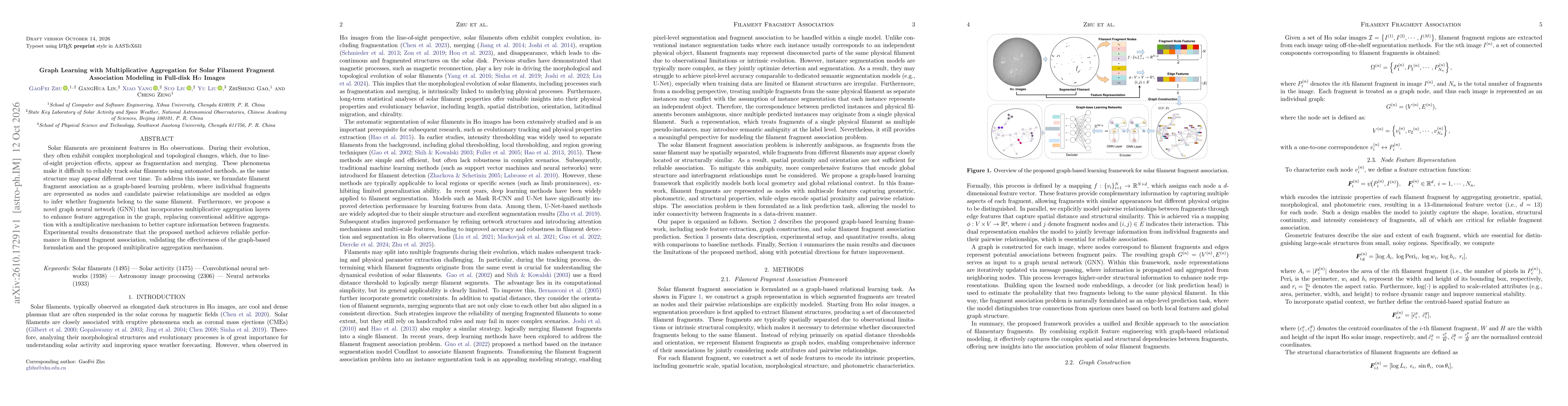 Thumbnail for Graph Learning with Multiplicative Aggregation for Solar Filament Fragment Association Modeling in Full-disk H$α$ Images